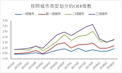 日韩精品一线、二线、三线优势分析