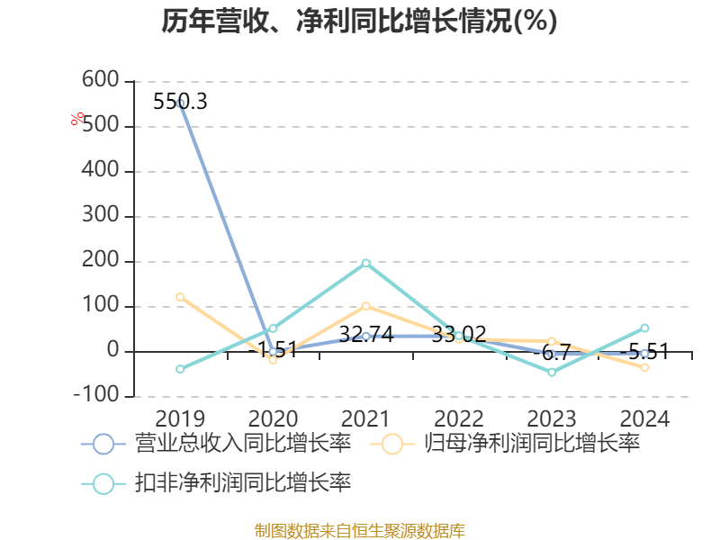 2024今晚新奥购物指南-第1张图片