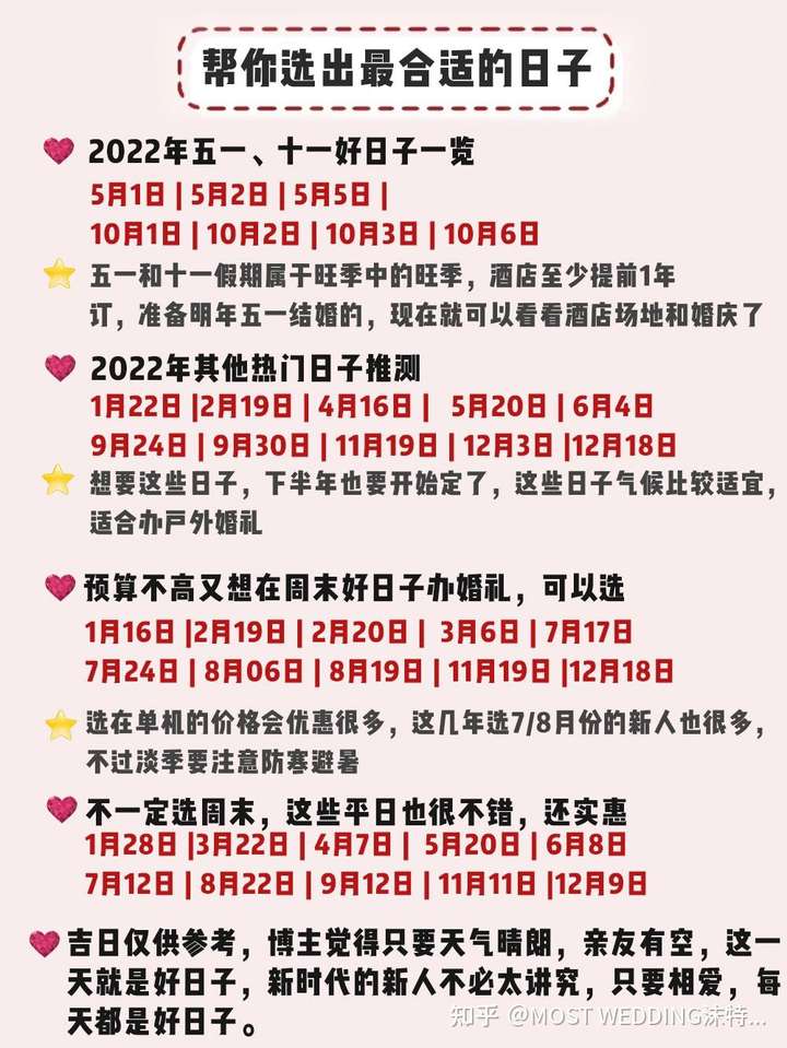 2022年6月最吉利的日子2022年6月最吉利的日子-第2张图片