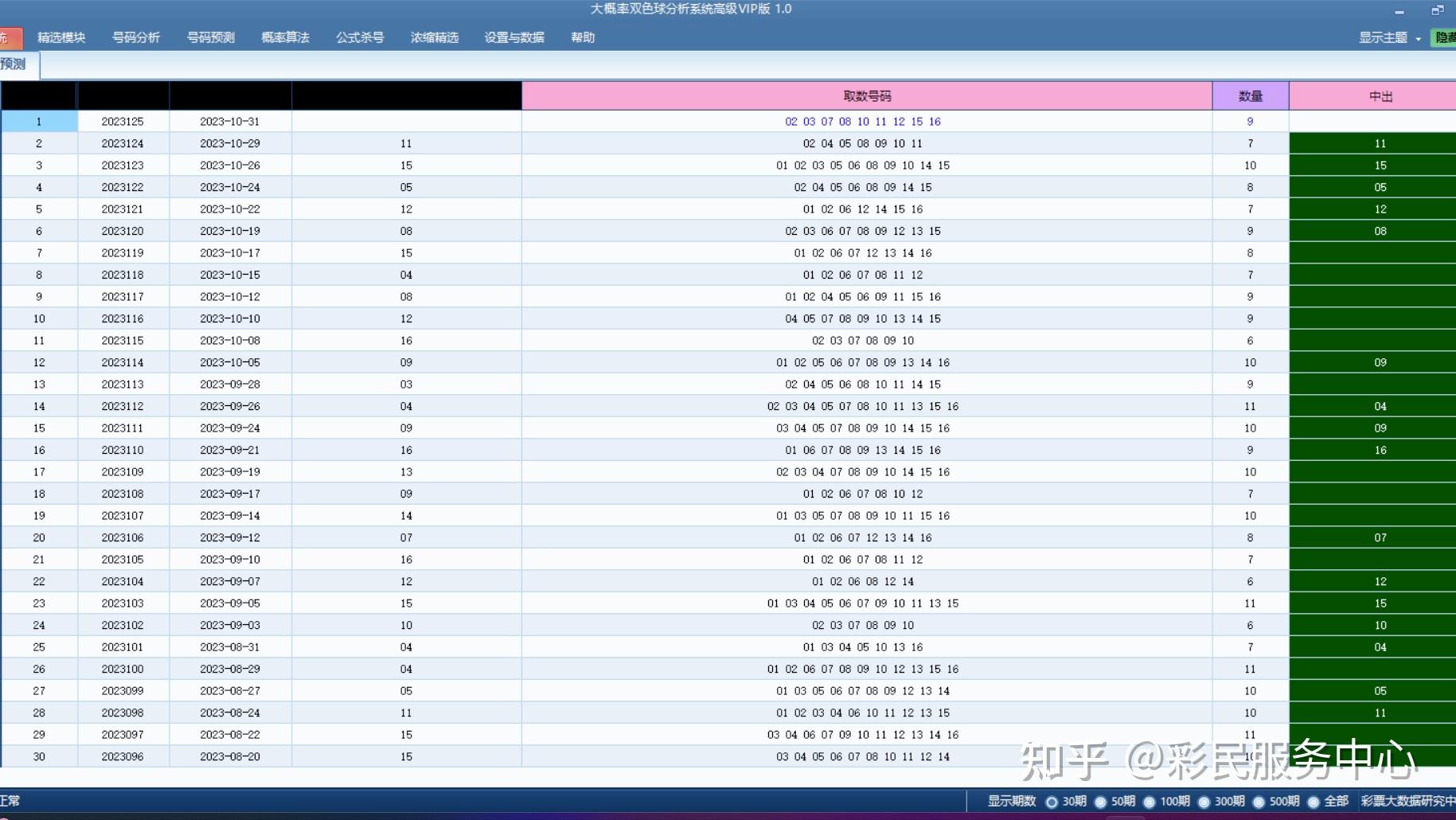 双色球分析家软件双色球分析家，彩票预测与策略探讨-第1张图片