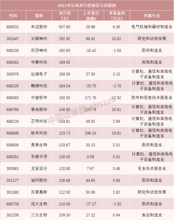 正版免费资料大全2017图片正版免费资料大全2017