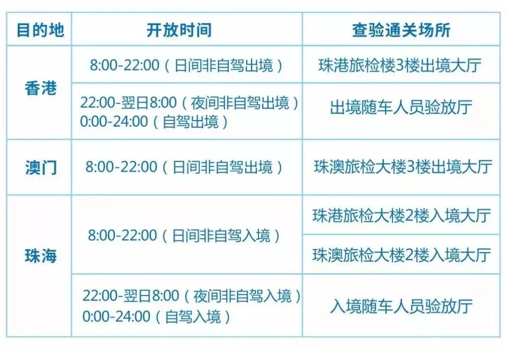 澳门2023开奖结果查询-第3张图片