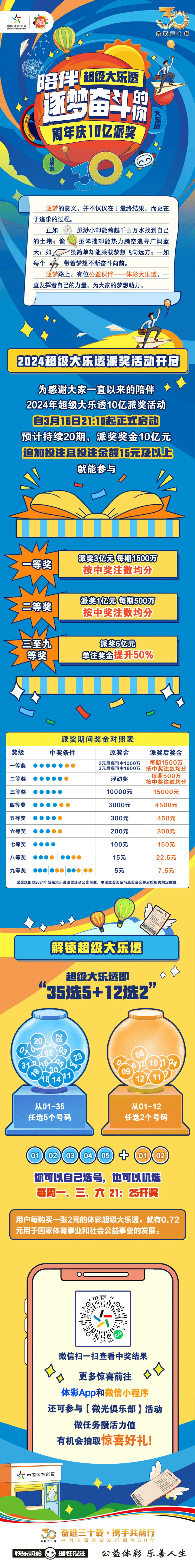 30选7开奖结果查询30选7开奖结果文章-第2张图片