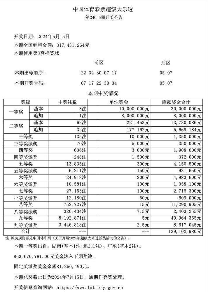 30选7开奖结果查询30选7开奖结果文章