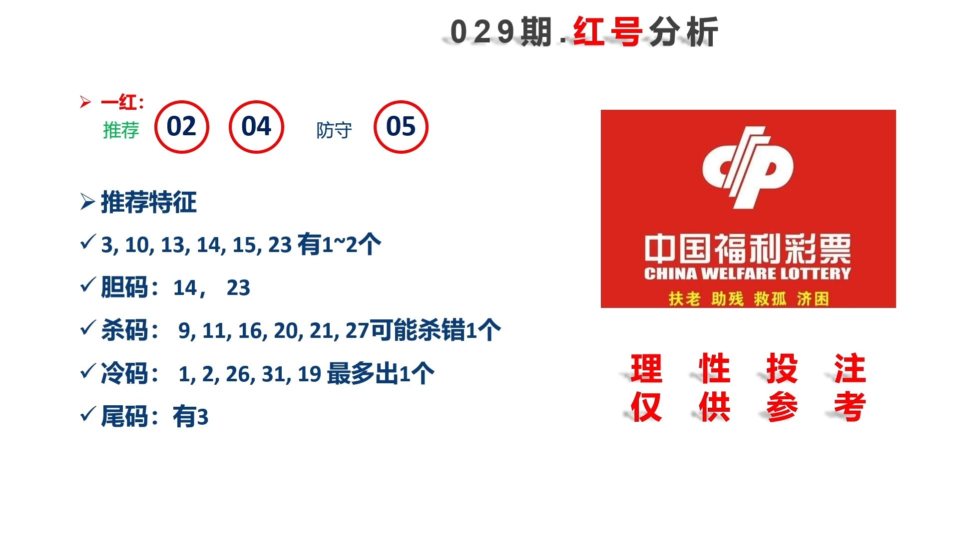 双色球预测专家推荐最准确-第2张图片