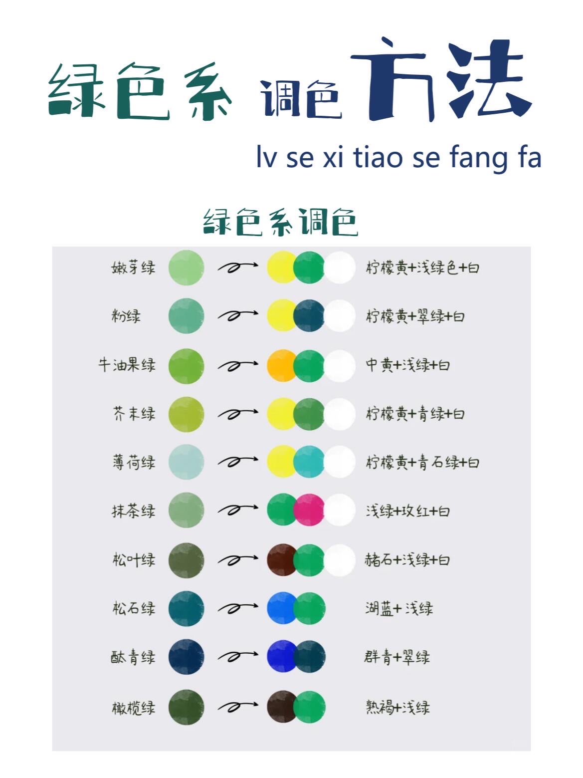 国产色母与进口色母区别大探究-第1张图片