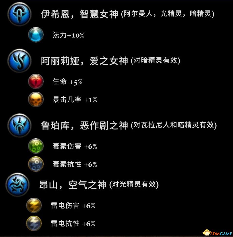 阿玛拉王国攻略阿玛拉王国攻略-第1张图片