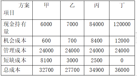 一码一肖100准资料应用文章-第1张图片