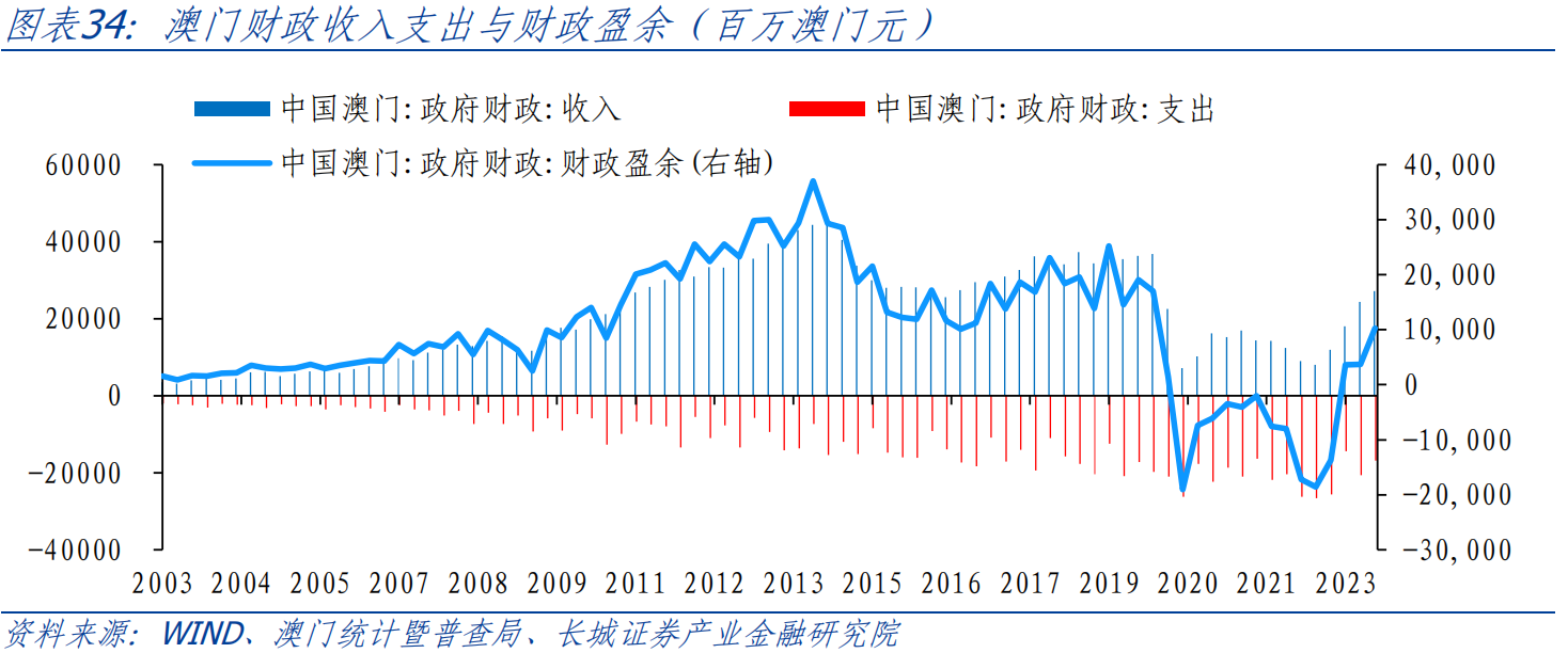 澳门2023历史开奖记录澳门2023历史开奖记录-第1张图片