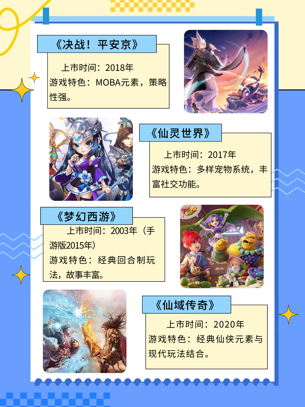 仙剑奇侠传手游攻略大全仙剑奇侠传手游攻略