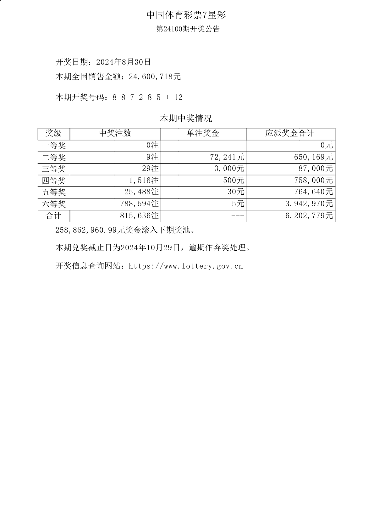 今晚4777777开奖结果揭晓-第2张图片
