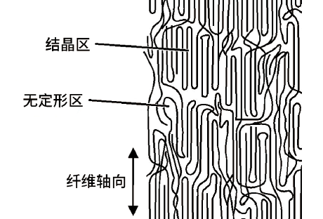 巨大乳腺疾病，hdbbw的挑战与应对-第3张图片