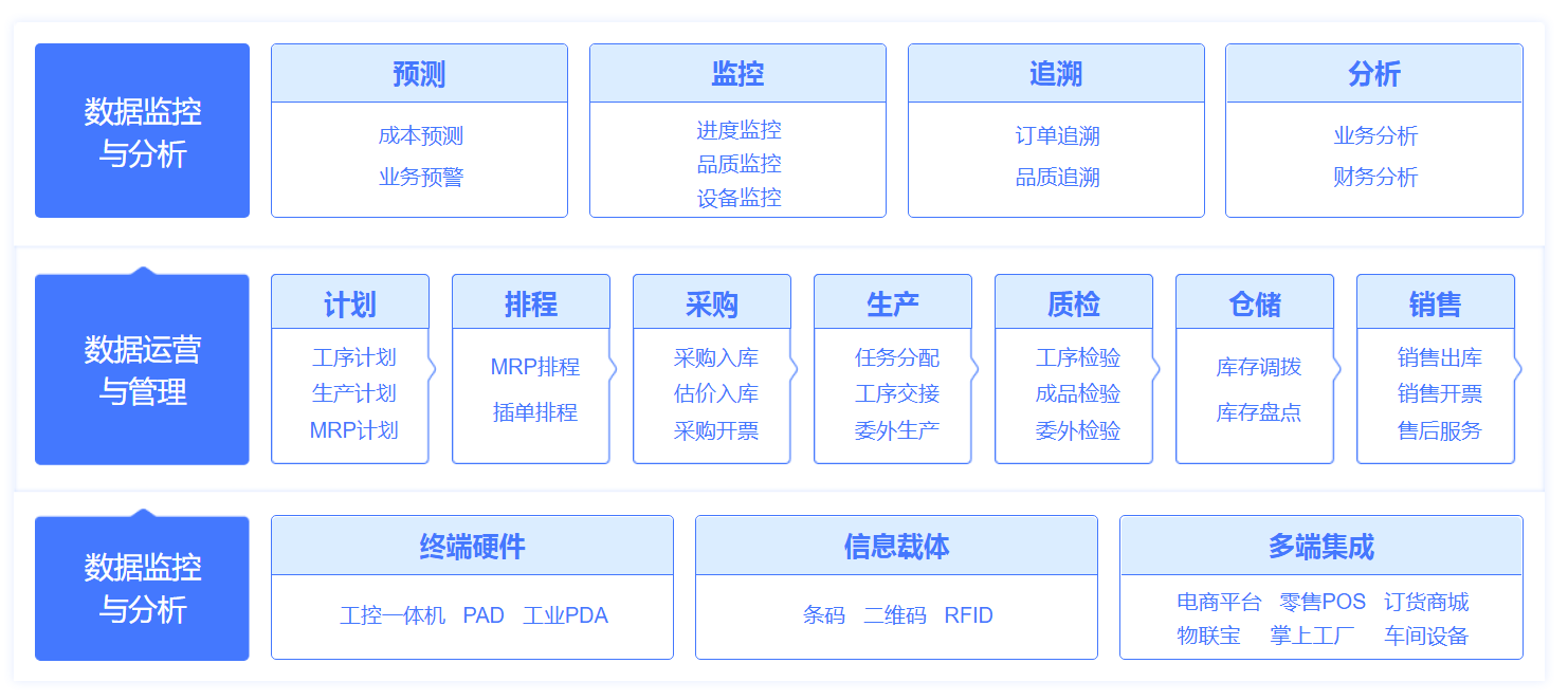 管家婆彩图管家婆彩图，智能管理的新篇章