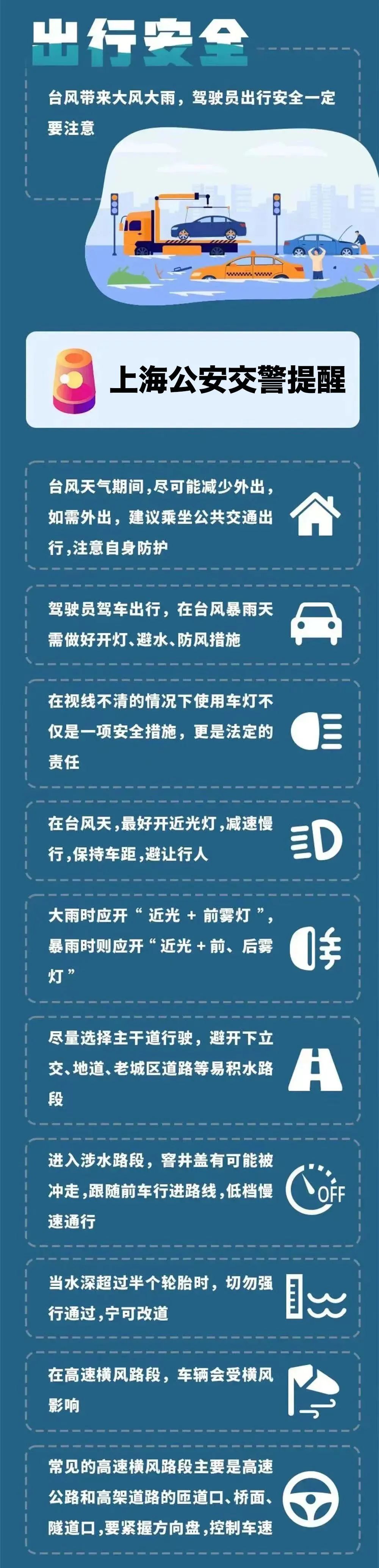 上海台风最新情况今天上海台风最新情况