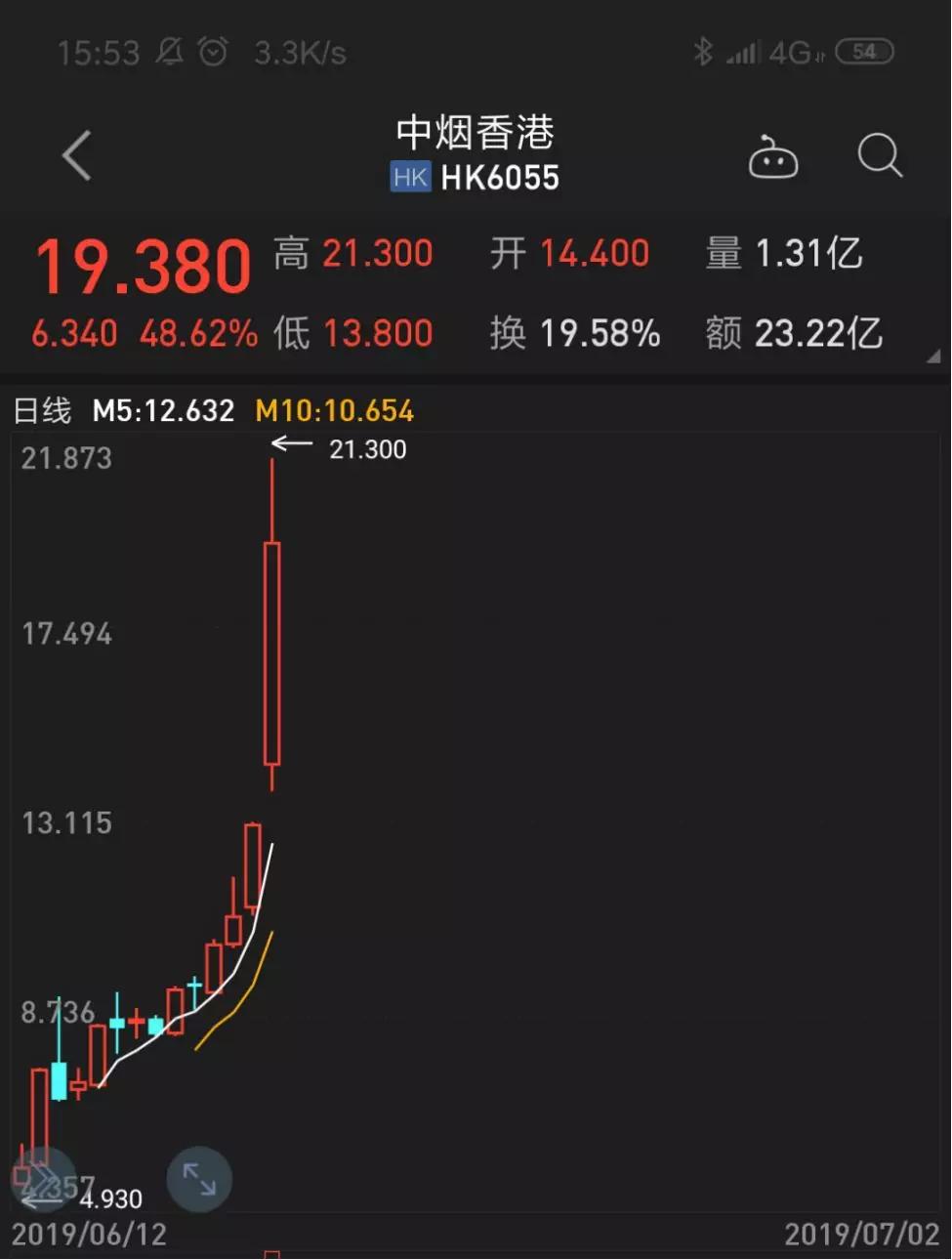 香港52479金多宝改什么了香港52479金，璀璨辉煌的投资宝地-第1张图片