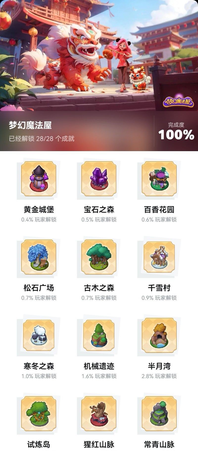 梦幻魔法屋无限能量破解版梦幻魔法屋-第1张图片