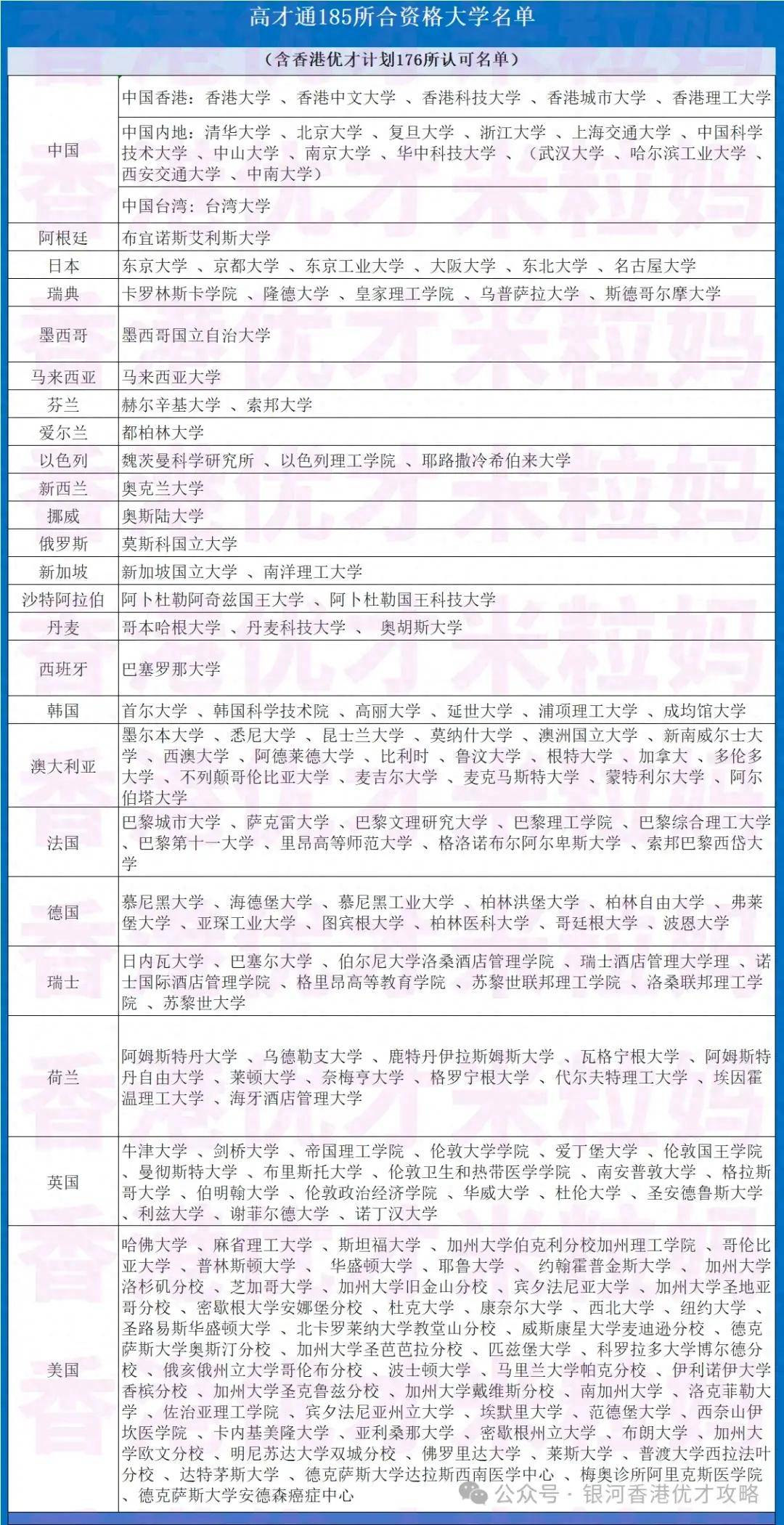 香港最准最快资料大全资料2024香港最准最快资料大全-第2张图片