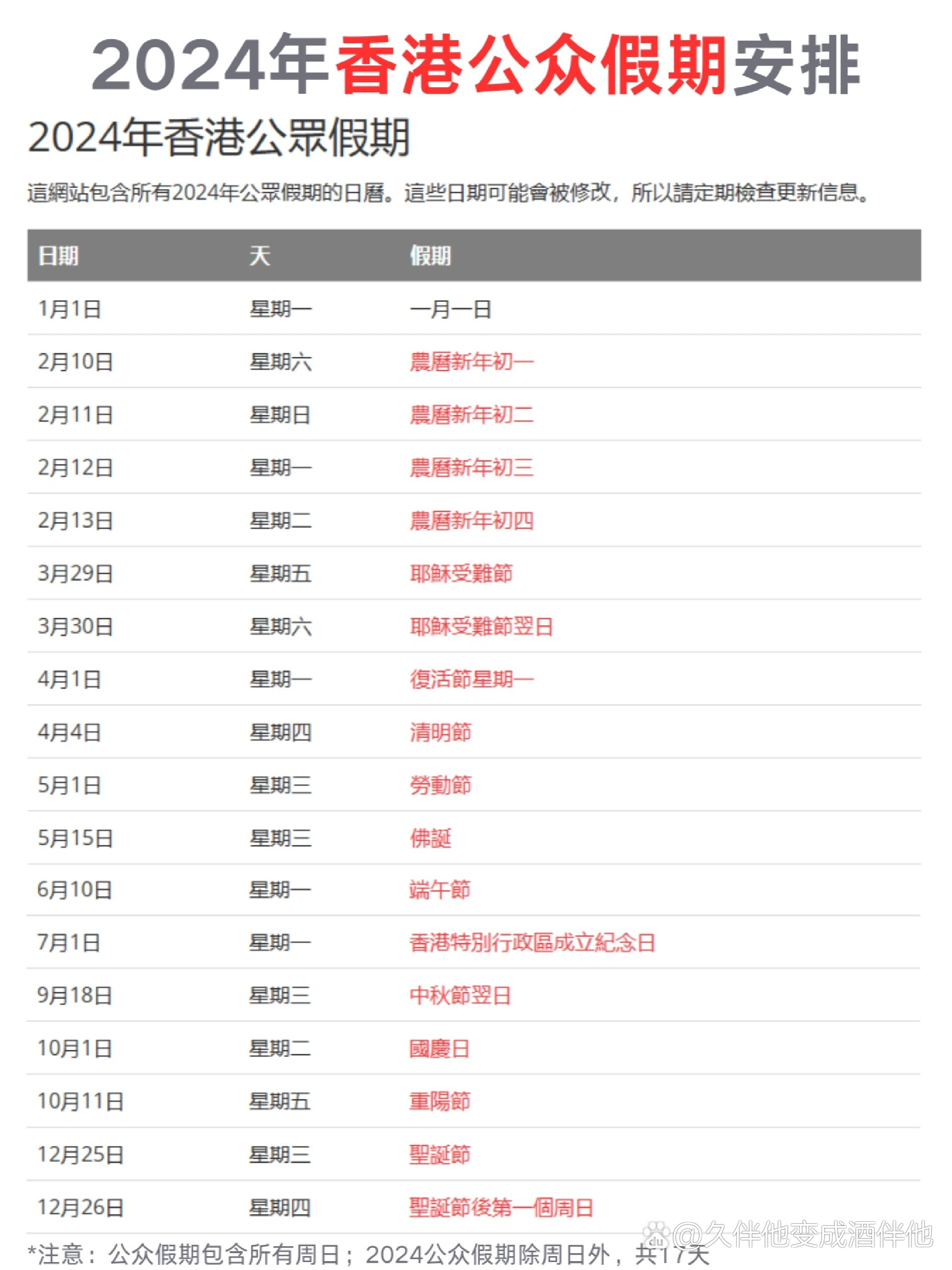 香港最准最快资料大全资料2024香港最准最快资料大全