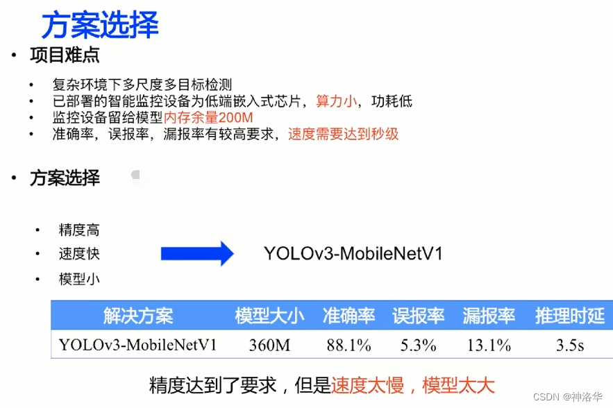 只想1v3只想1v3，策略与技巧-第1张图片
