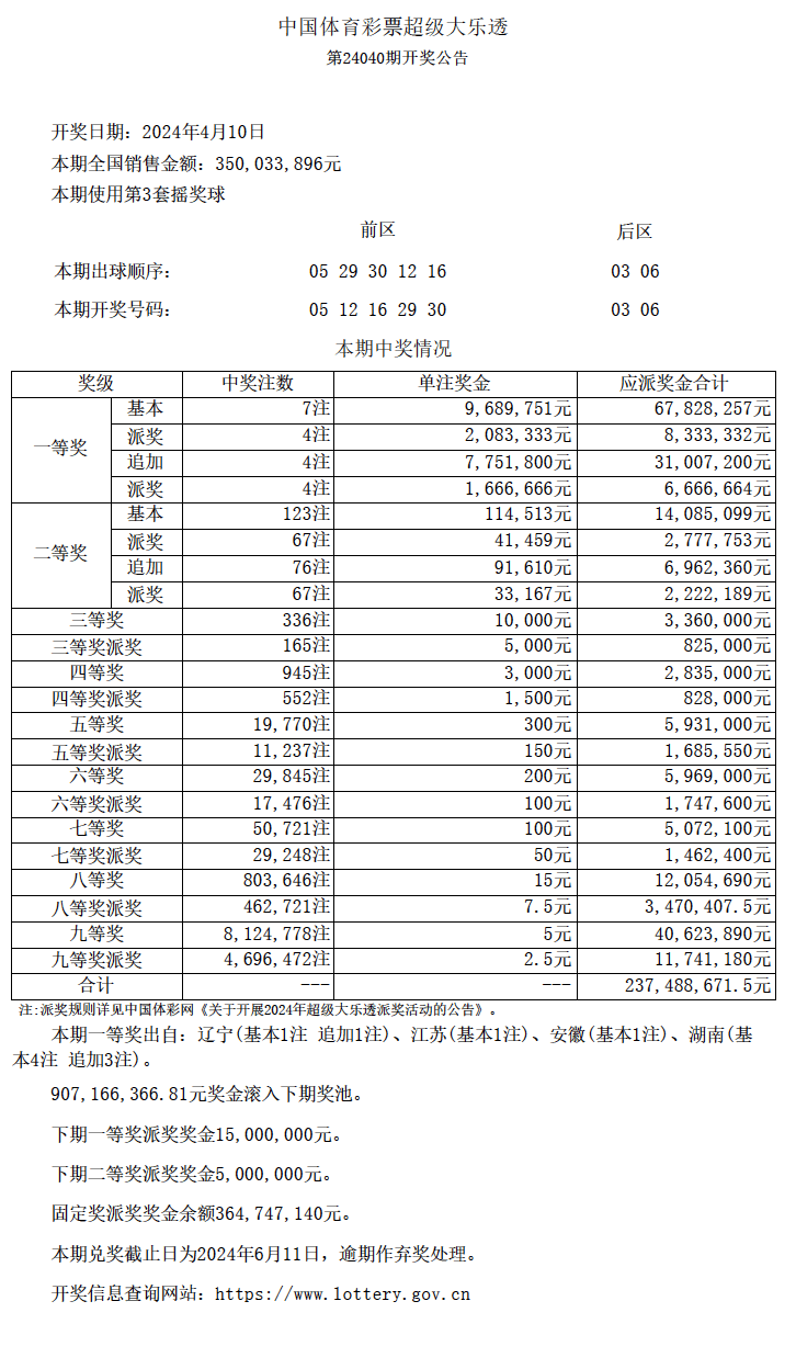 大乐透开奖结果的号码新大乐透开奖号码结果揭晓-第2张图片