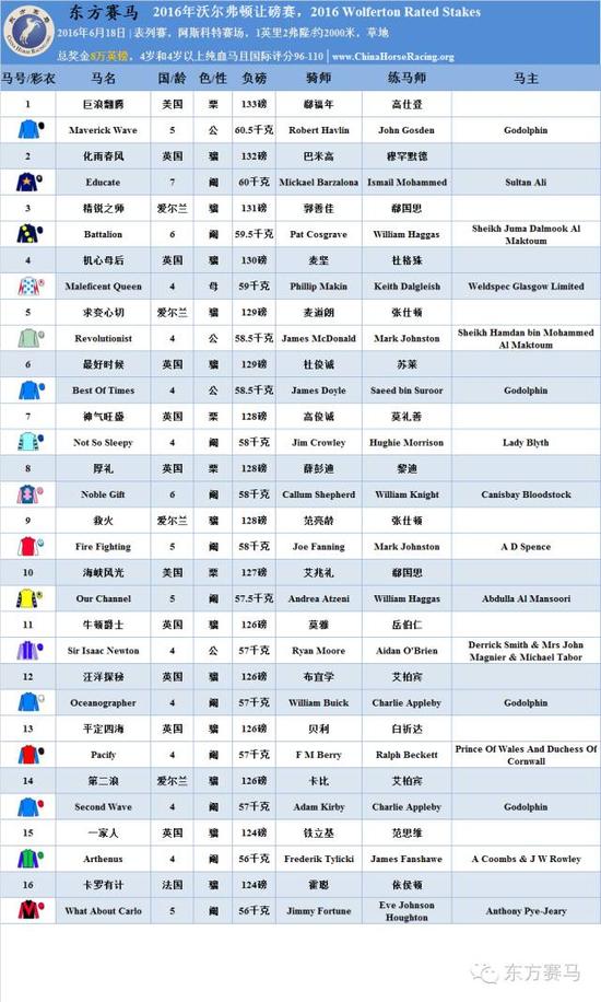 香港赛马会开奖结果香港赛马会开奖结果揭晓，赛马爱好者们的期待与惊喜-第1张图片