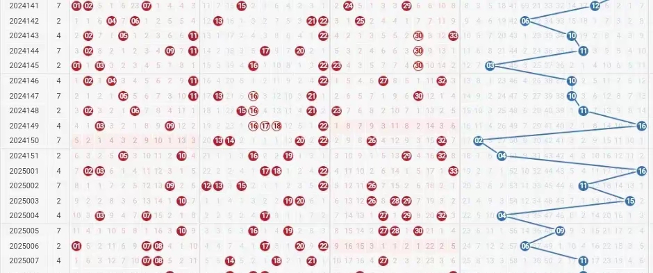 双色开奖结果查询双色开奖结果查询-第2张图片