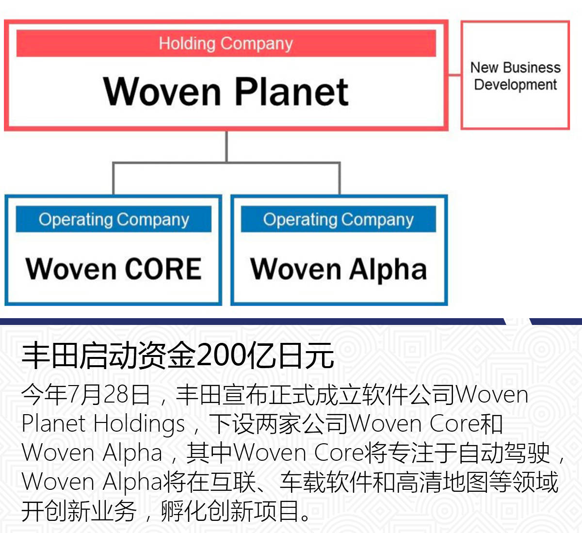 新澳澳门免费资料网址是什么新澳澳门免费资料网址是什么-第1张图片