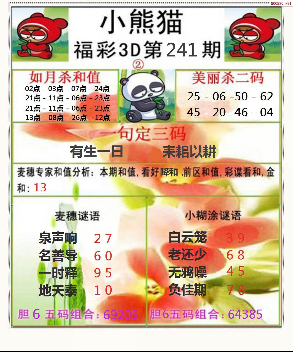 中国福利彩票3D，福彩之谜与乐趣-第2张图片