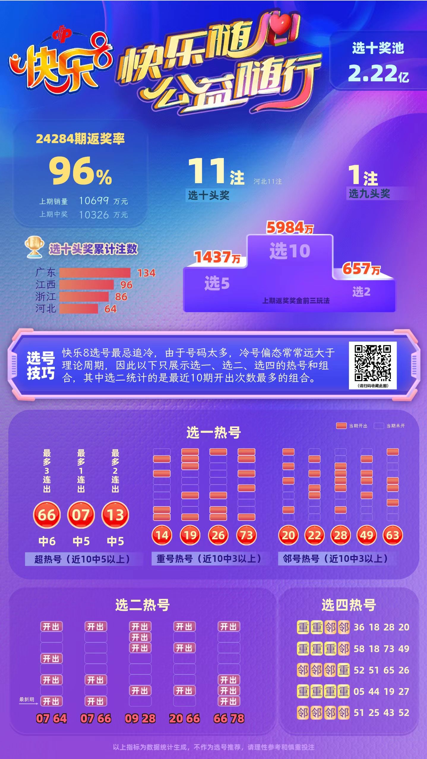 2023澳门六今晚开奖结果出来85期澳门六今晚开奖结果揭晓，85期回顾与展望-第2张图片