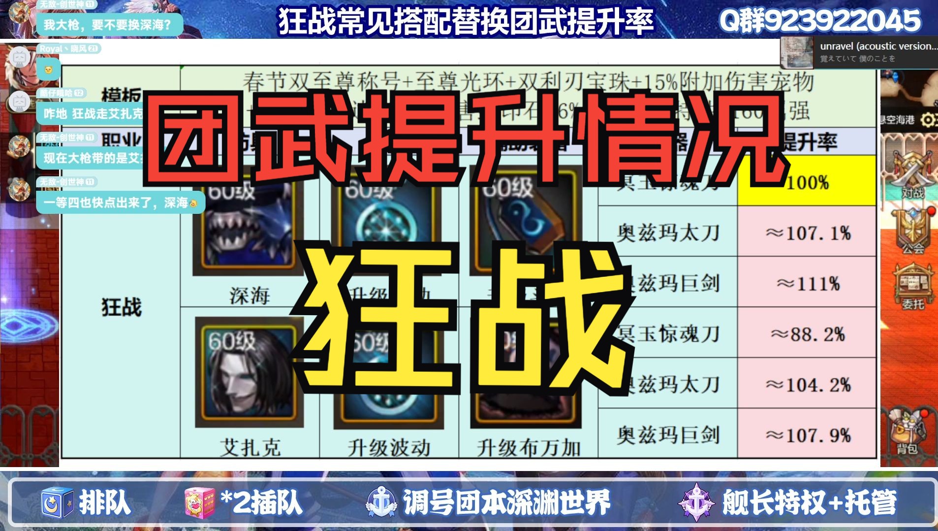 dnf征战者加点最新DNF征战者加点攻略-第1张图片