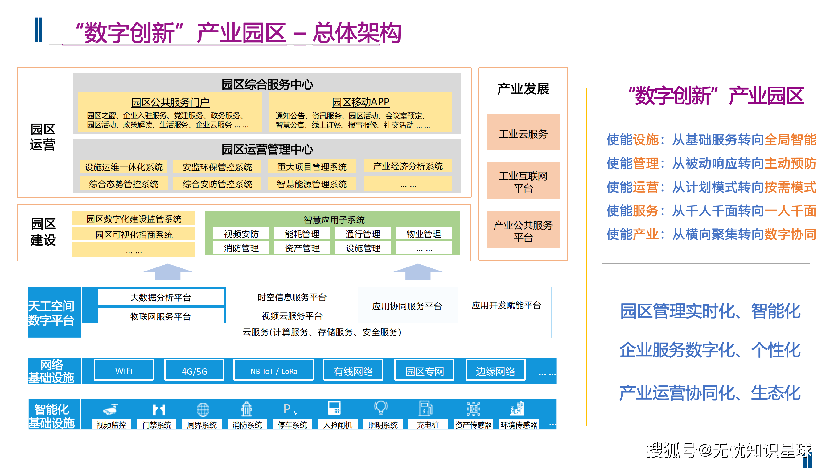 一一平台一一平台，数字化时代的创新之选-第3张图片