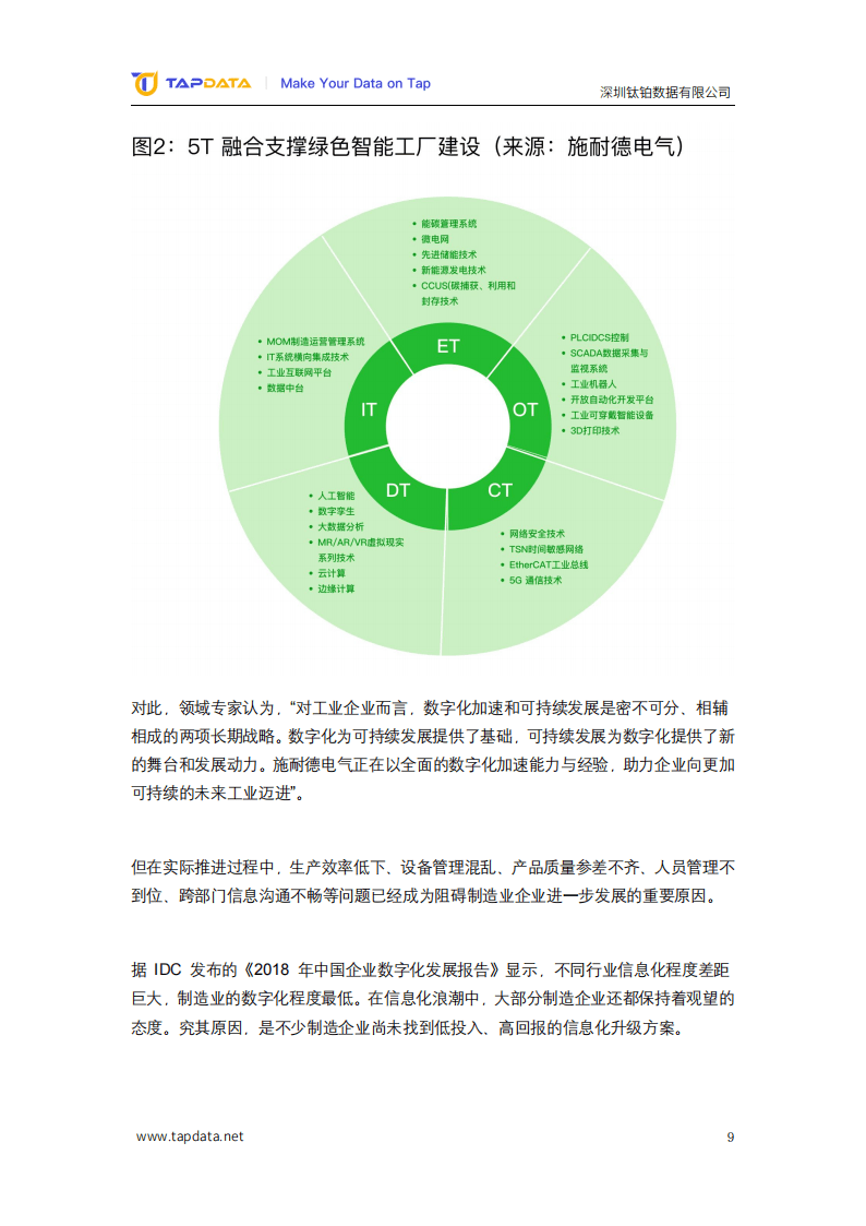 一一平台一一平台，数字化时代的创新之选-第2张图片