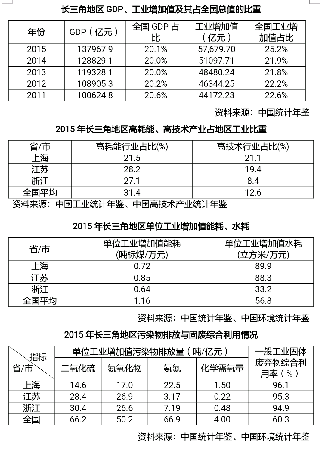 新澳六开彩开奖号码记录近查询今晚新澳六开彩开奖号码记录近查询