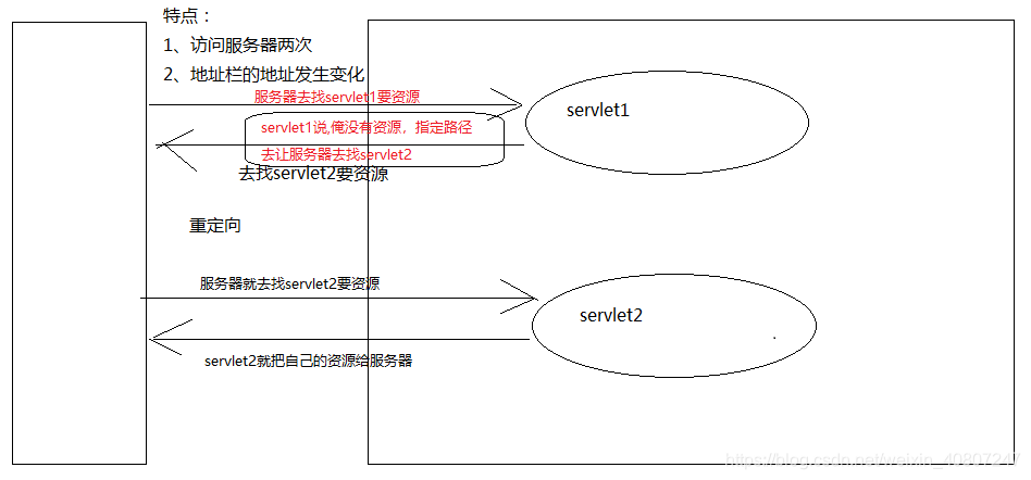 国产卡二卡3卡4乱码现象分析-第1张图片