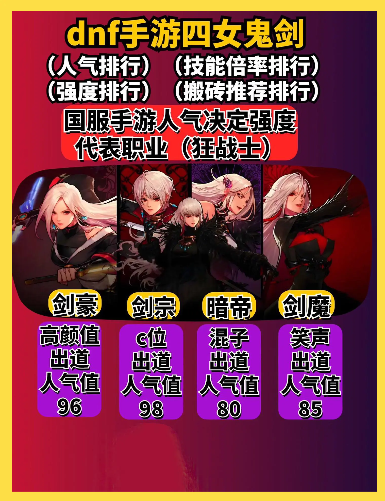 鬼剑士转什么好鬼剑士转职推荐-第3张图片