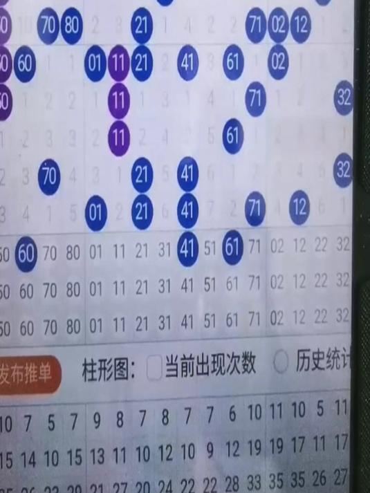 福彩快乐八的走势图一定牛福彩快乐八走势图揭秘