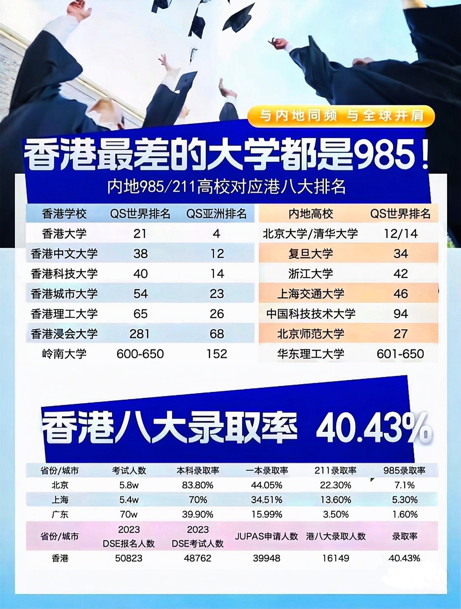 香港资料免费资料大全香港正香港资料概述-第1张图片