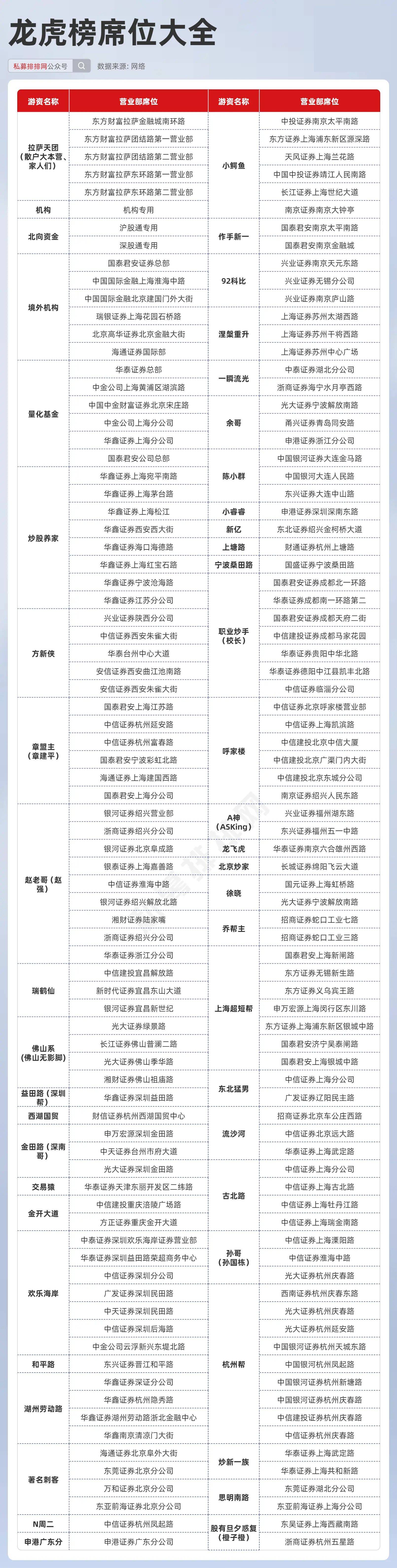 管家婆一肖一码最准资料公开-第2张图片