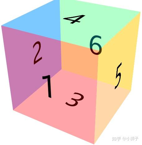 一体6交是哪6个地方一体六交是指六个特定的地点或区域，它们在交通网络中扮演着重要的角色。以下是一篇关于一体六交的详细文章，涵盖了这些地方的基本信息和特点。-第2张图片