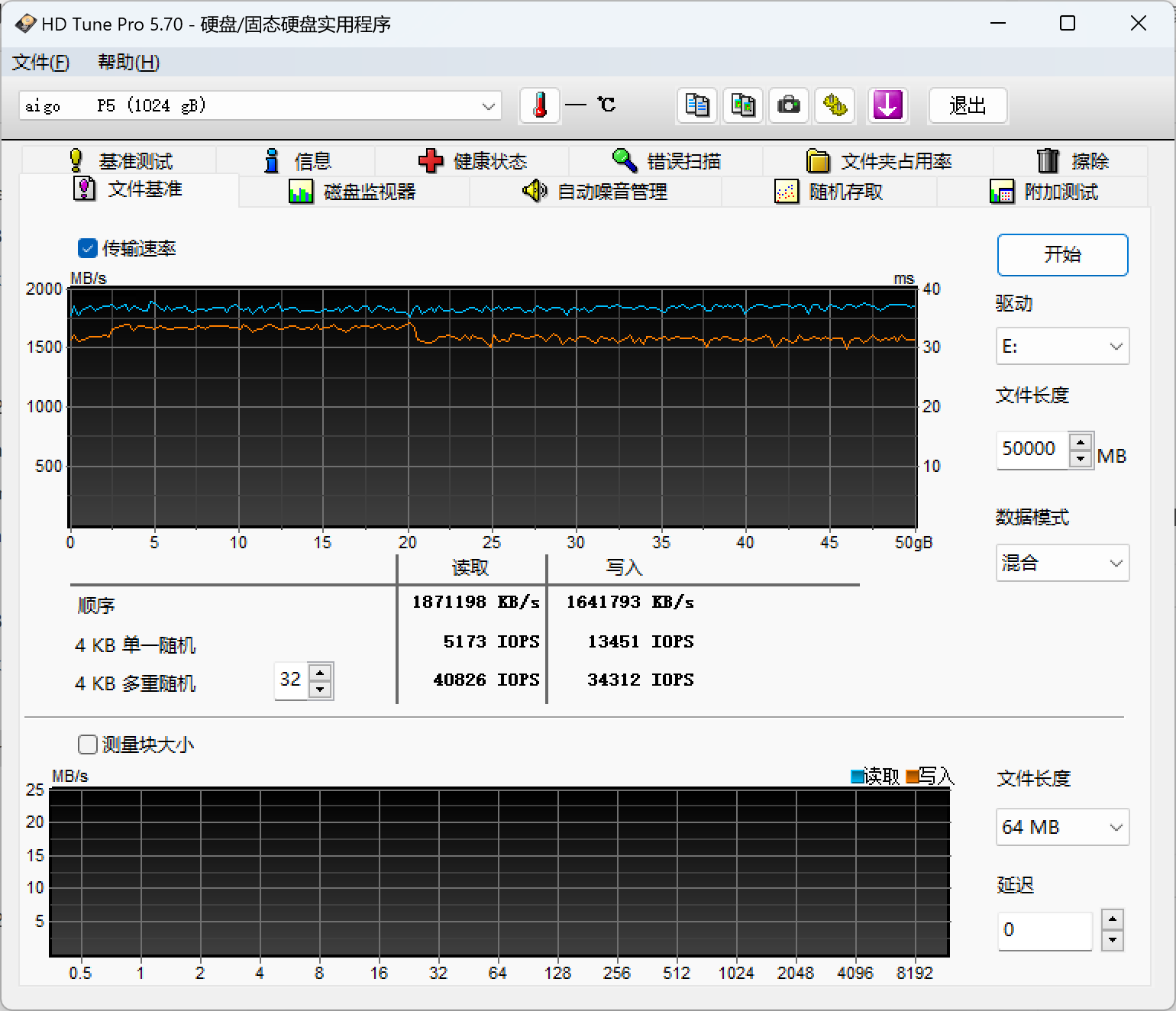 hdtune硬盘检测工具HDTune硬盘检测工具，硬盘健康管理的利器-第1张图片