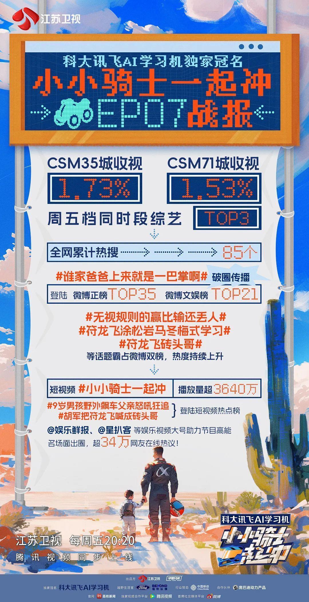 小小骑士一起冲小小骑士-第2张图片