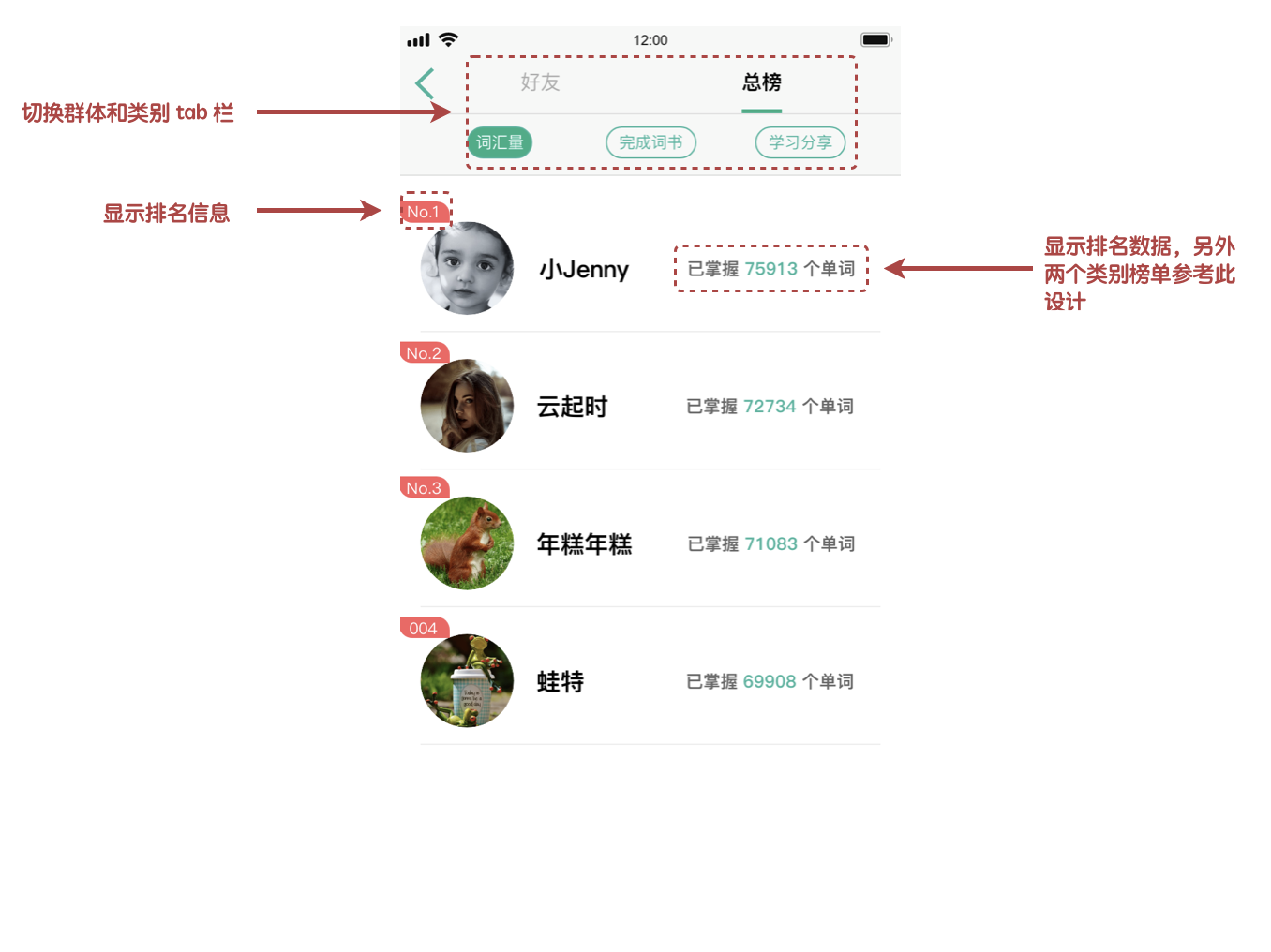 盗贼专业选择，探索wow中的专业之路-第3张图片