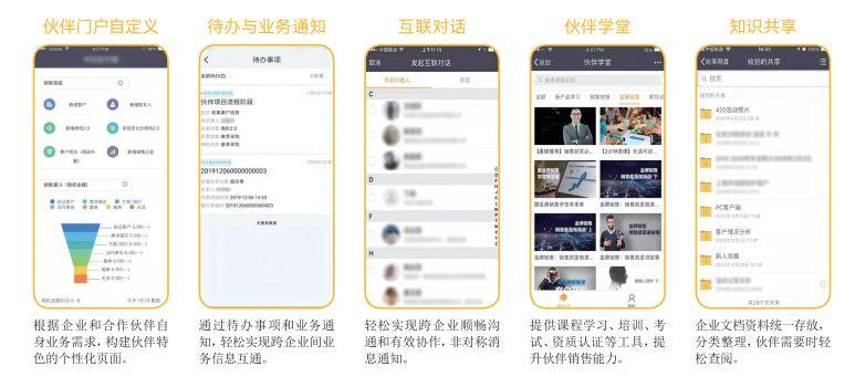 crm 在线在线CRM视频，引领数字化转型的新篇章-第2张图片