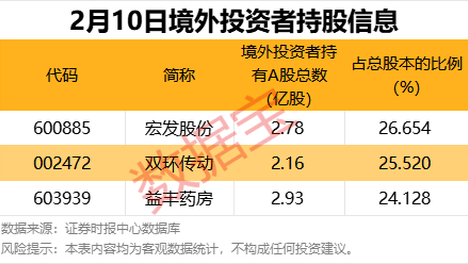澳门2023历史开奖记录-第2张图片