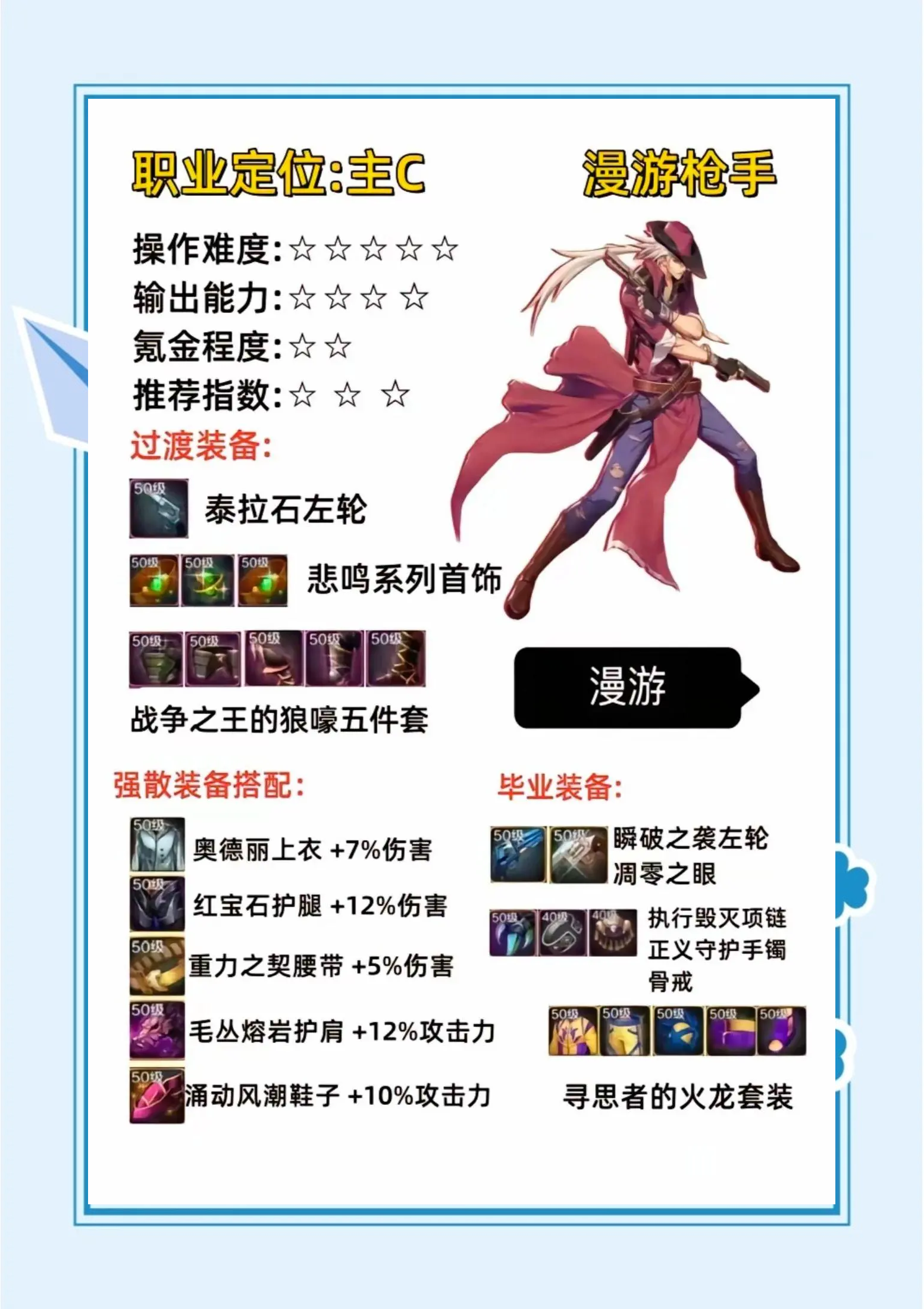 DNF寂静城攻略，如何前往