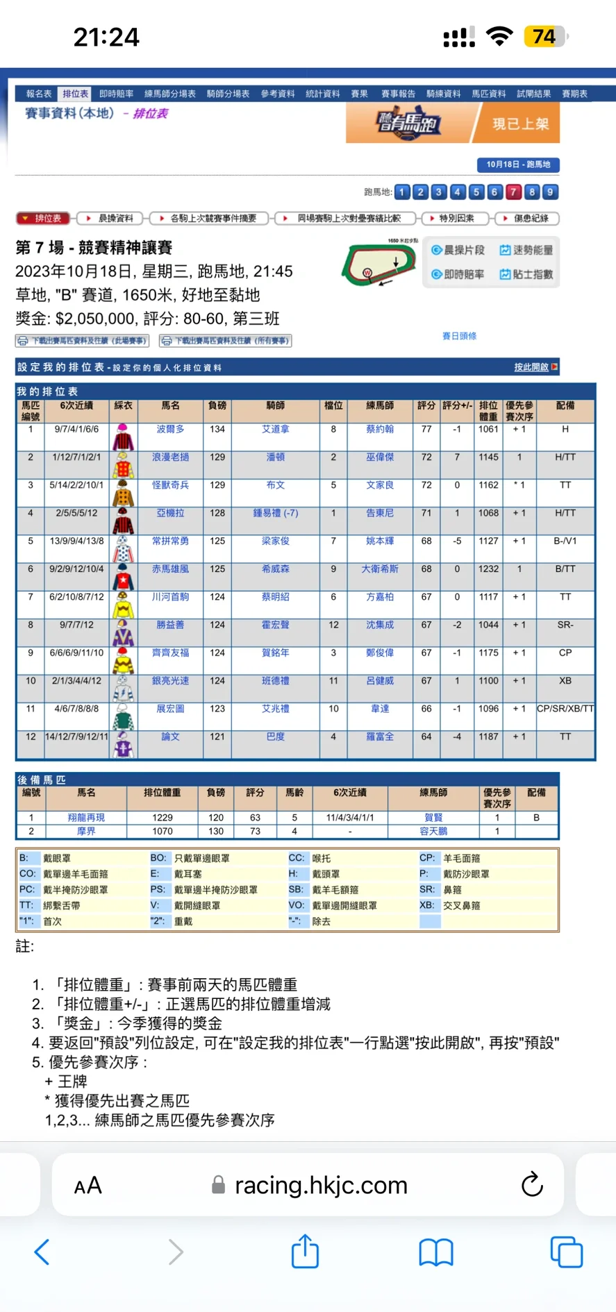 香港赛马会最新消息