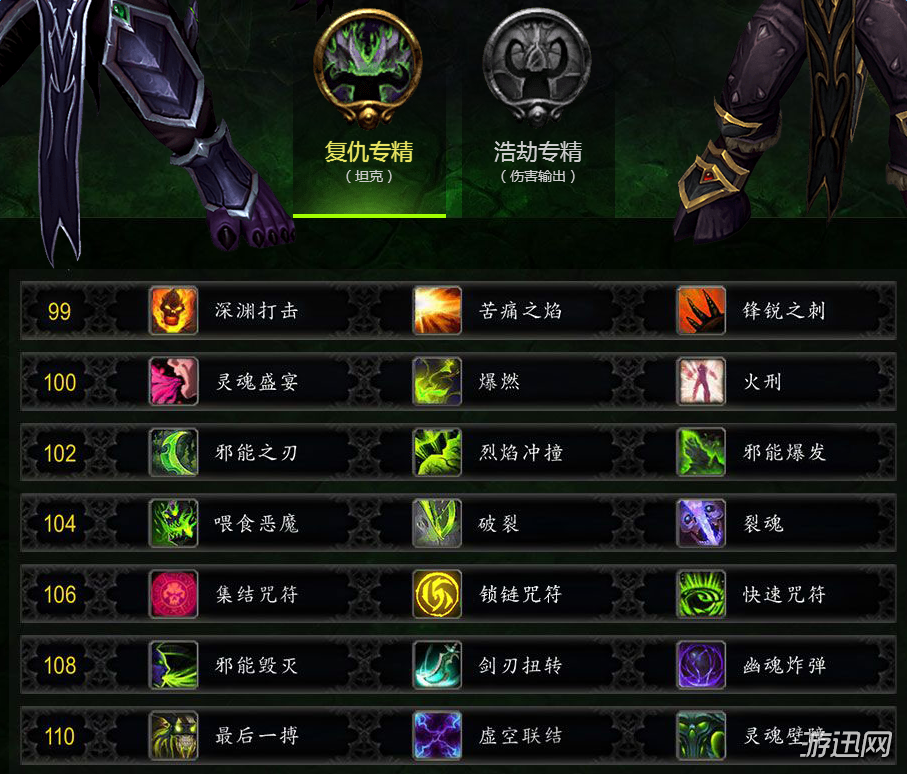 魔兽世界7.0强势职业魔兽世界7.0强势职业解析