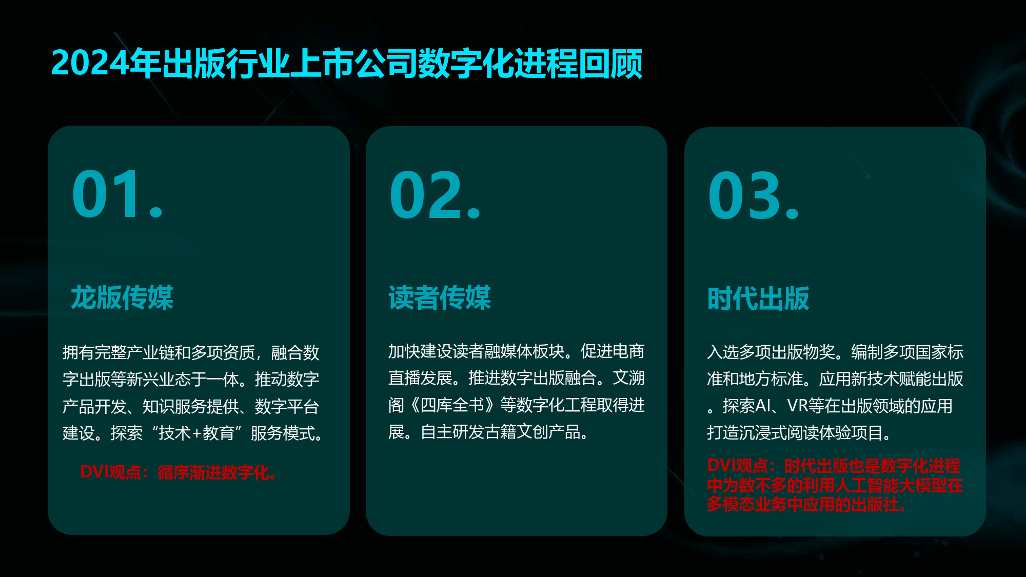 CCYY2022，科技浪潮下的未来展望-第1张图片