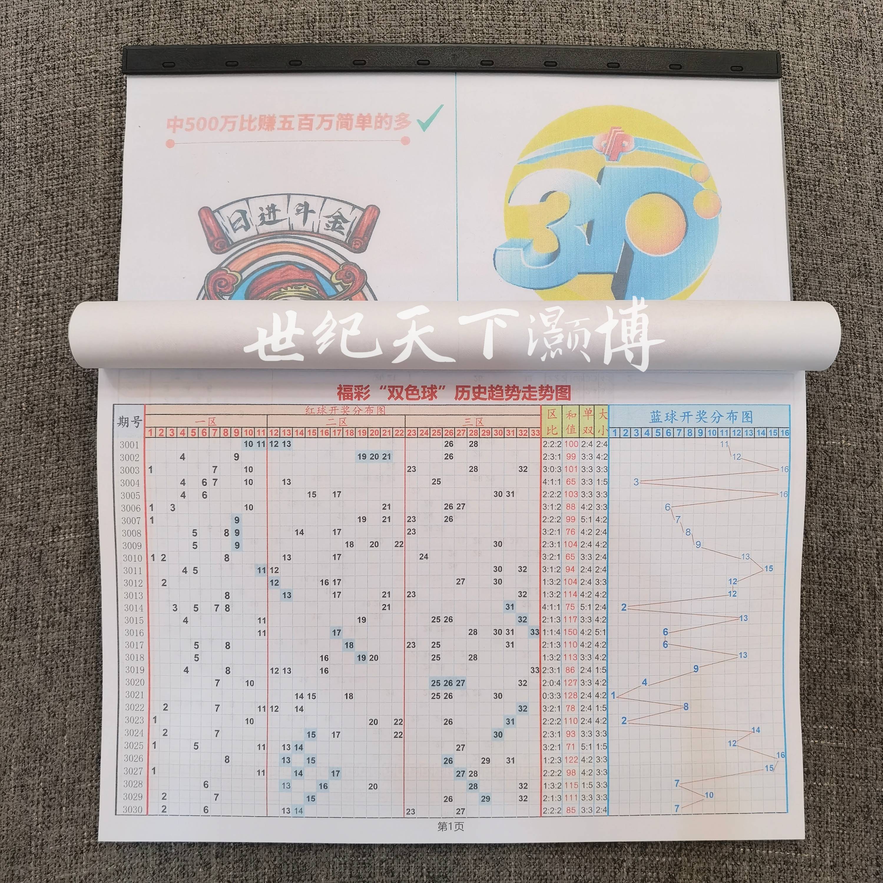 双色球历史记录查询开奖结果双色球历史记录查询-第1张图片