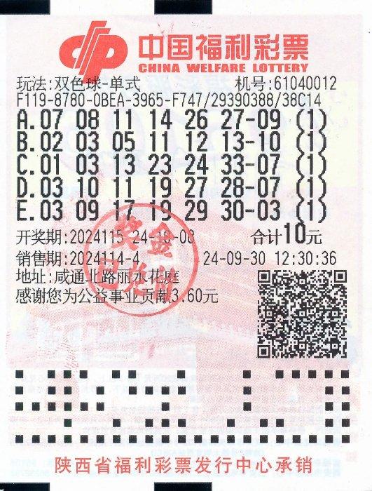 双今天 双色球开奖结果的中奖故事-第3张图片
